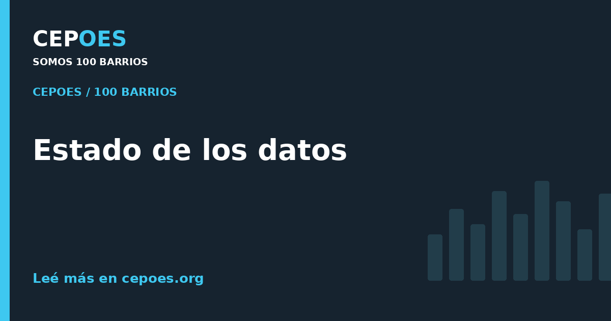 Estado de los datos
