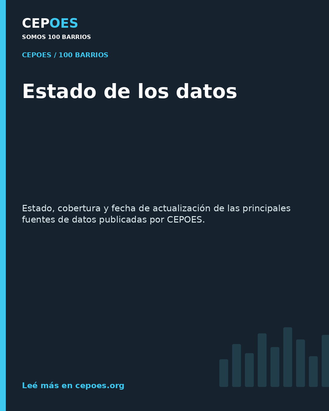 Estado de los datos