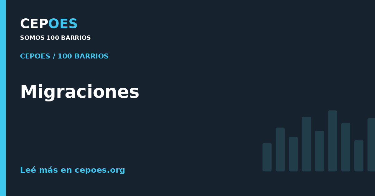 Migraciones