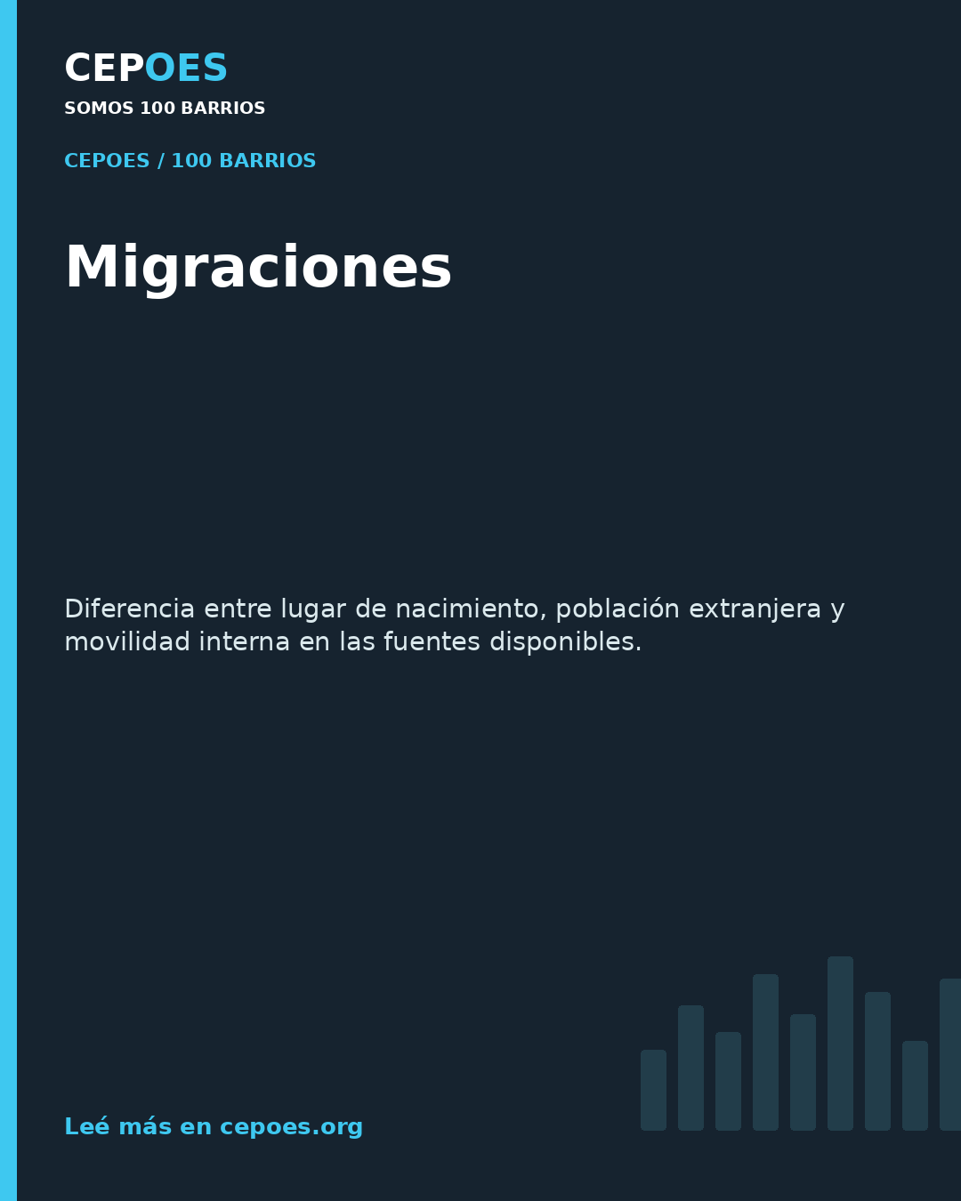 Migraciones