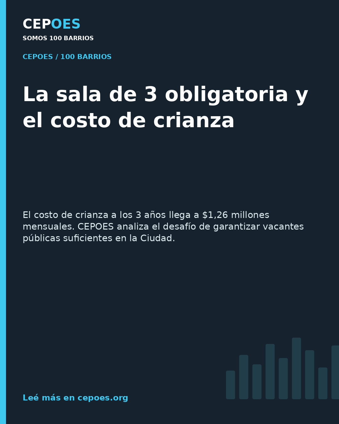 La sala de 3 obligatoria y el costo de crianza