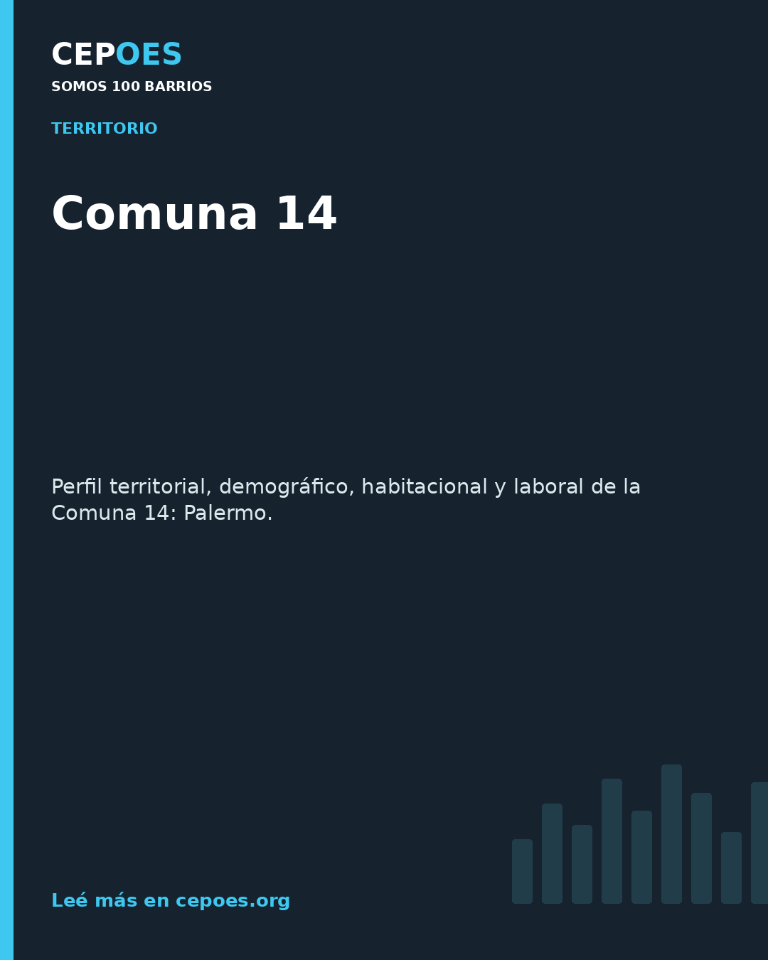 Comuna 14