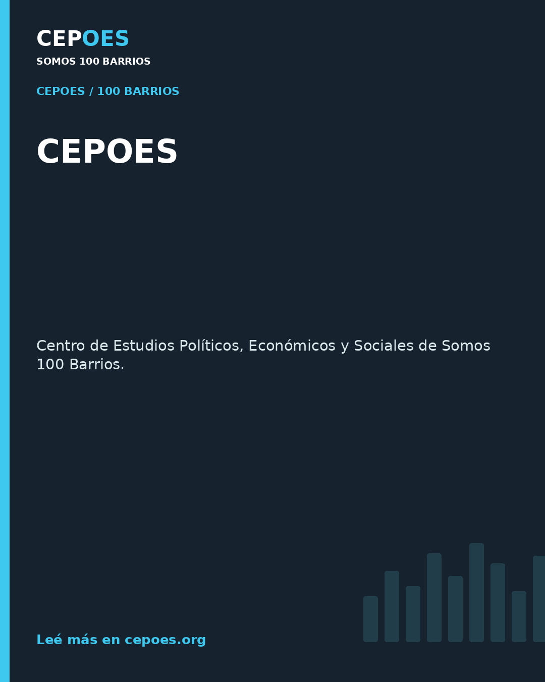 CEPOES