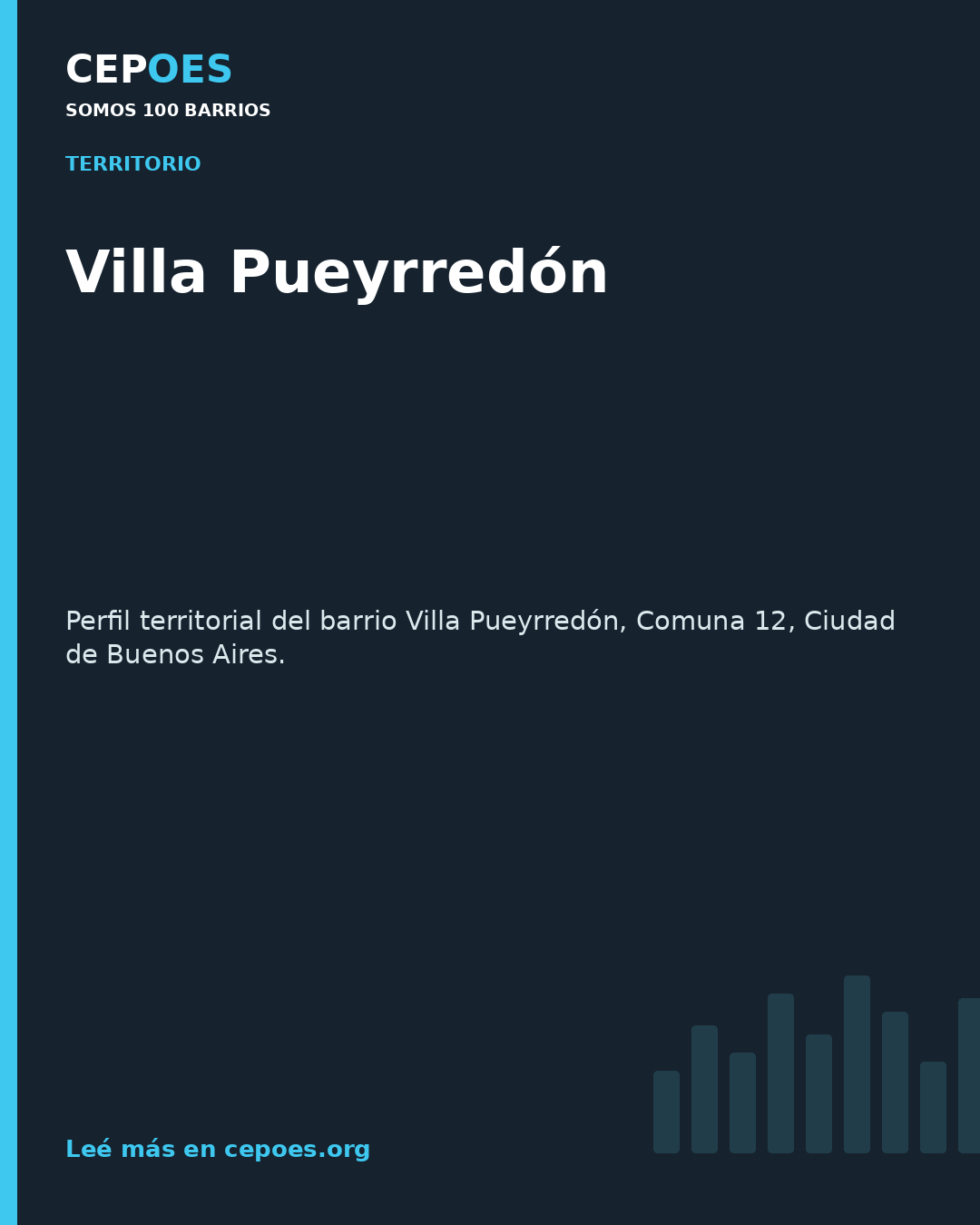 Villa Pueyrredón