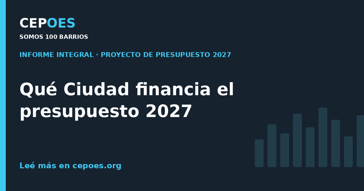 Qué Ciudad financia el presupuesto 2027