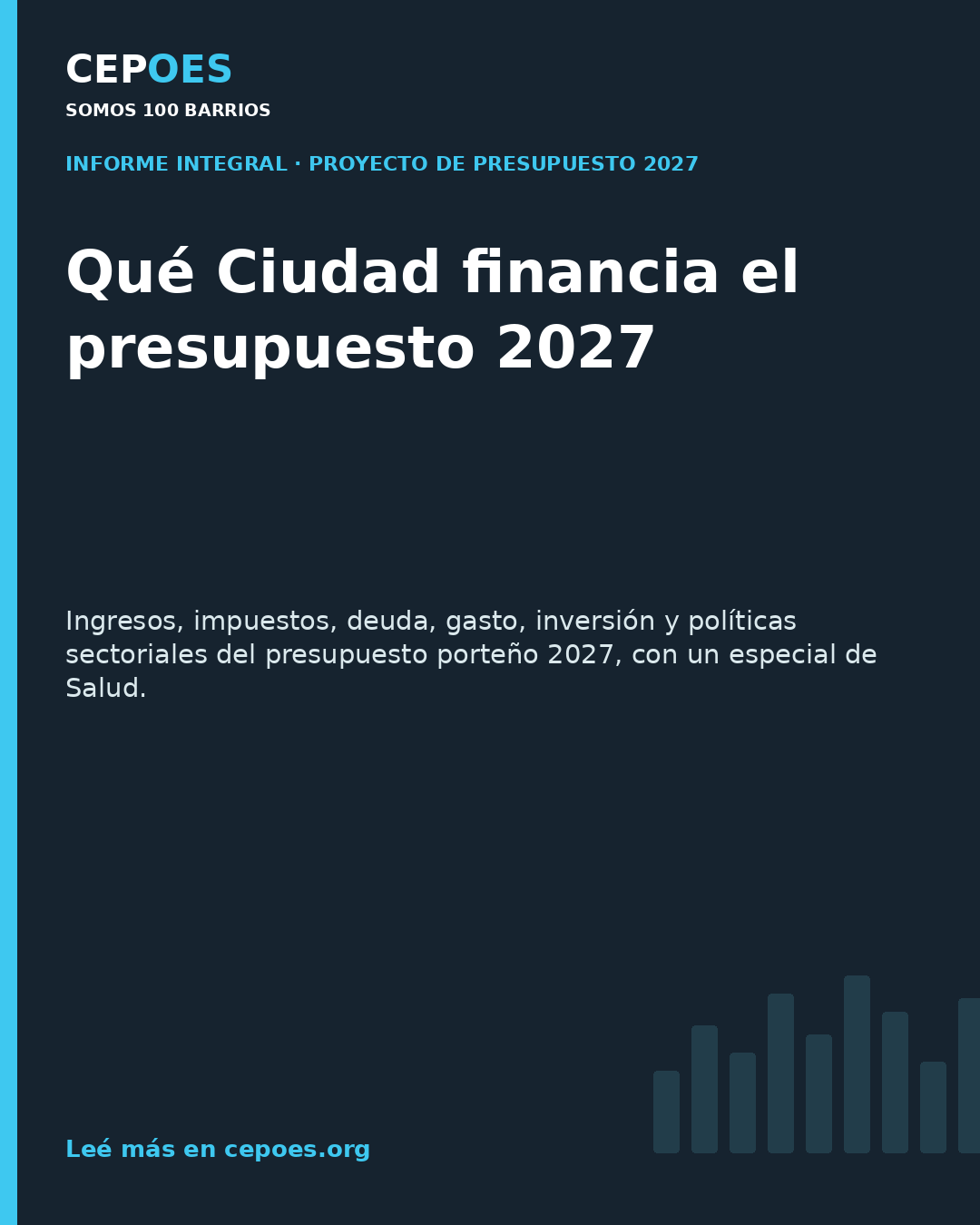 Qué Ciudad financia el presupuesto 2027