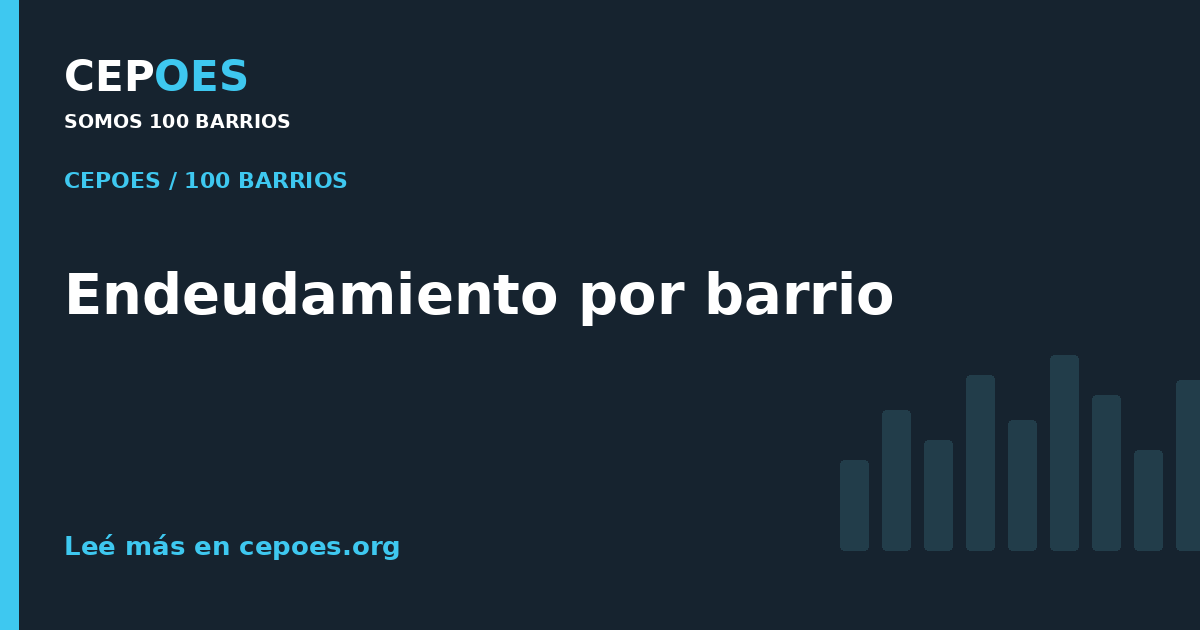 Endeudamiento por barrio