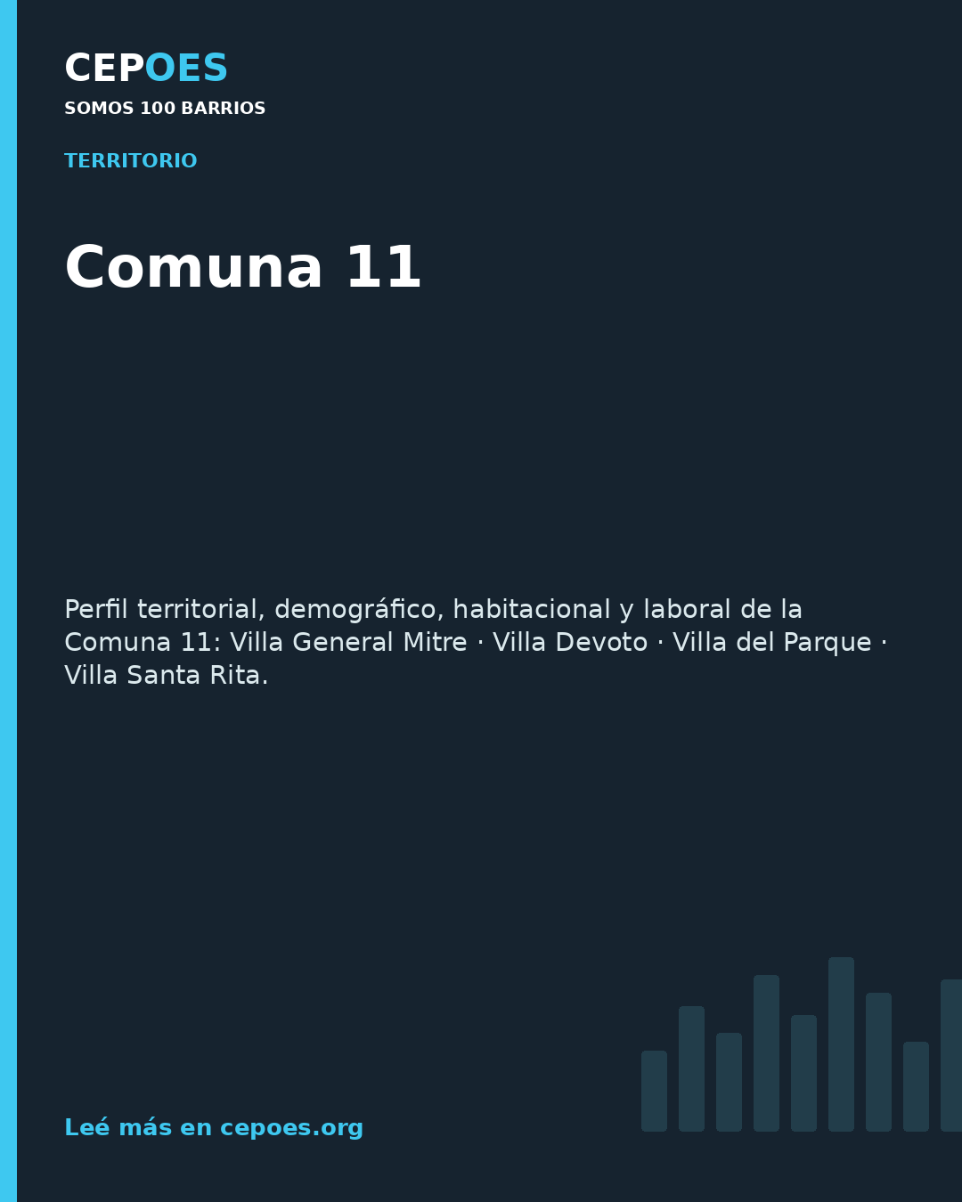 Comuna 11