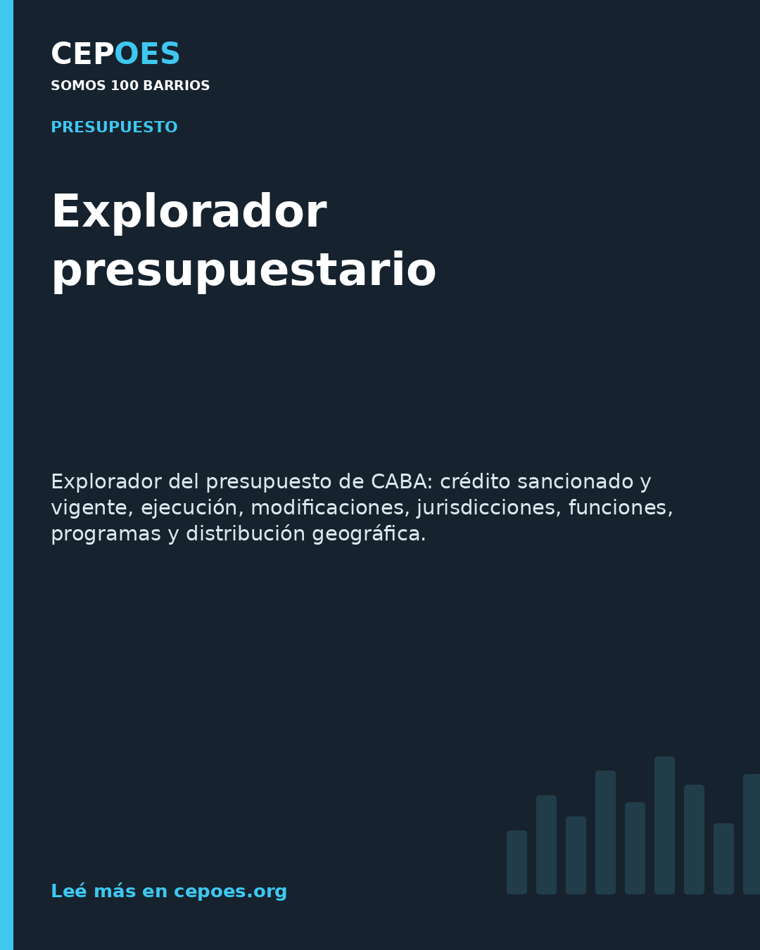 Explorador presupuestario
