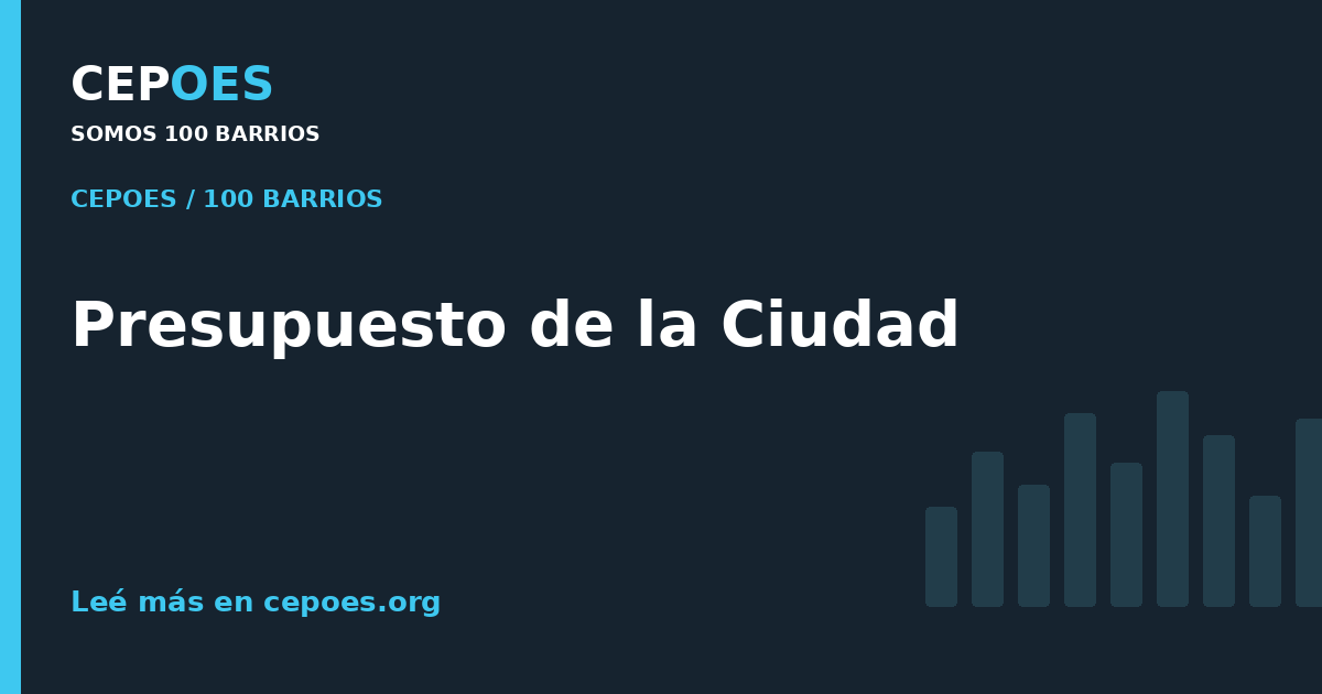 Presupuesto de la Ciudad