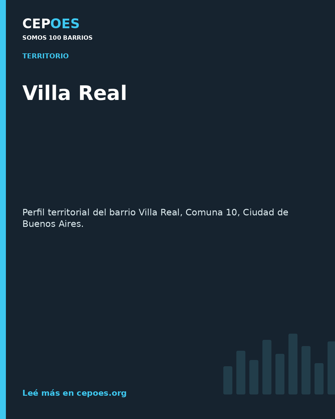 Villa Real