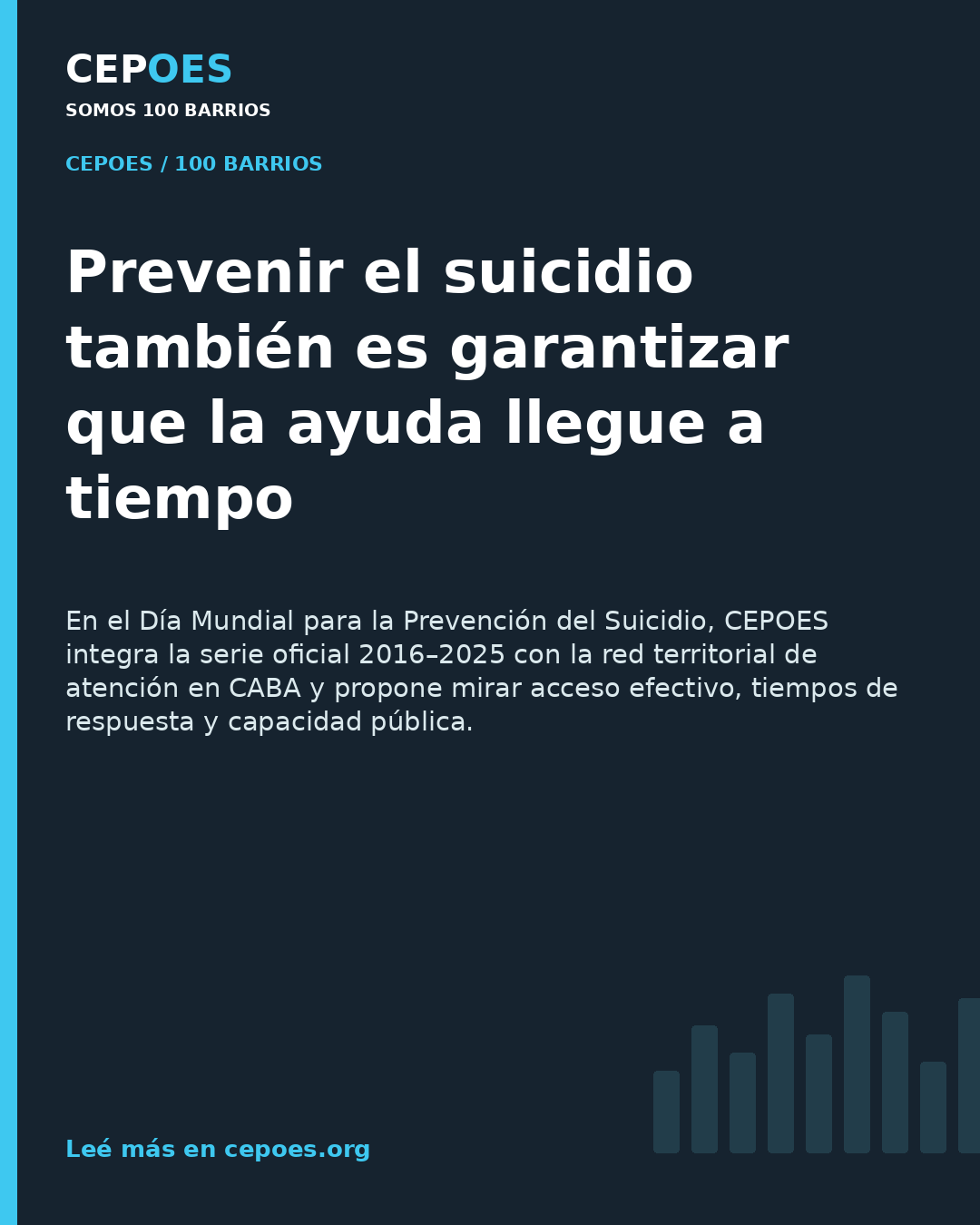 Prevenir el suicidio también es garantizar que la ayuda llegue a tiempo