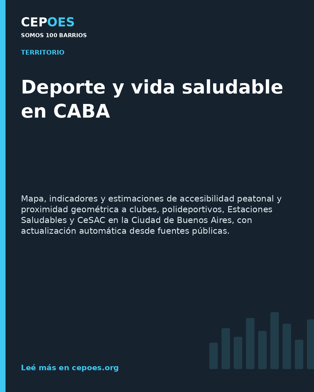 Deporte y vida saludable en CABA