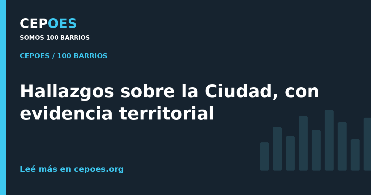 Hallazgos sobre la Ciudad, con evidencia territorial