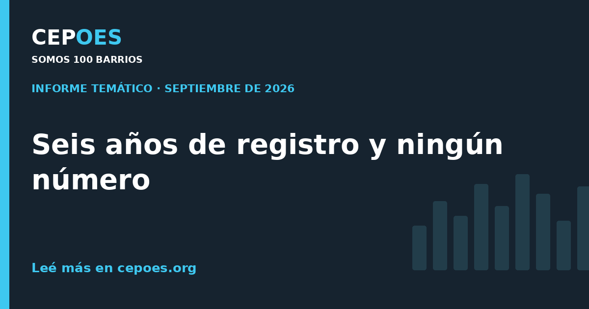 Seis años de registro y ningún número