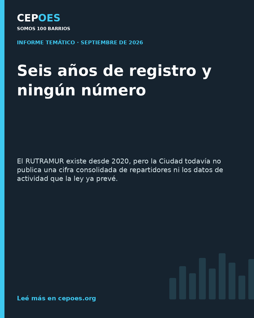 Seis años de registro y ningún número