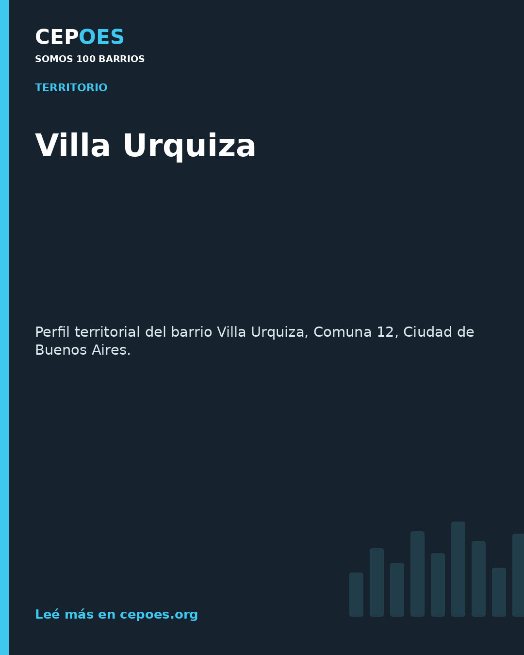 Villa Urquiza