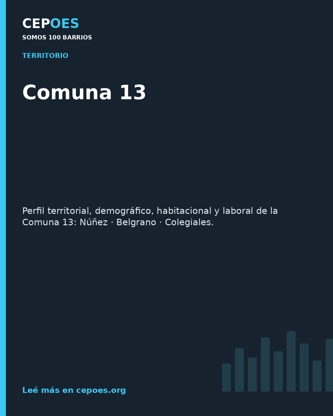 Comuna 13